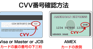 CVV.png